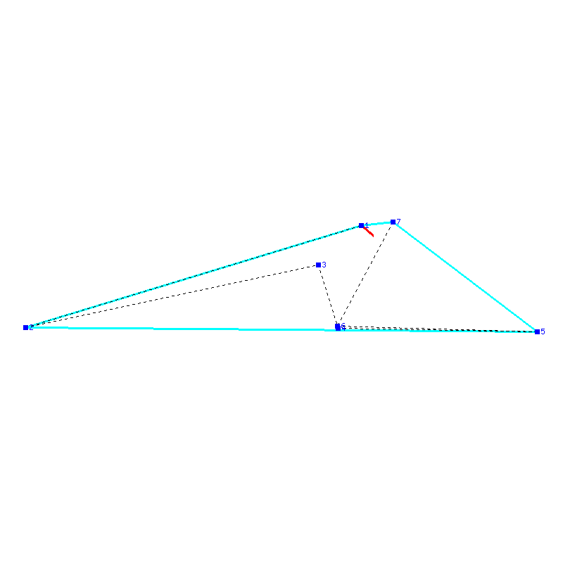 Flugauswertung